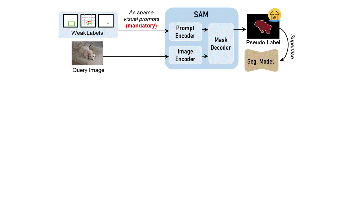 SAMIX teaser